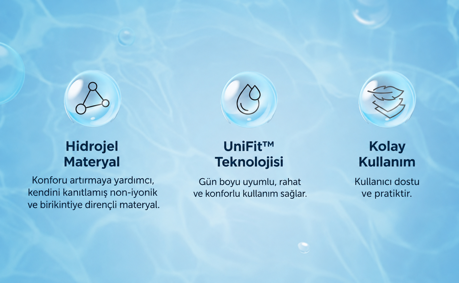 SofLens 59 günlük kullanım görseli