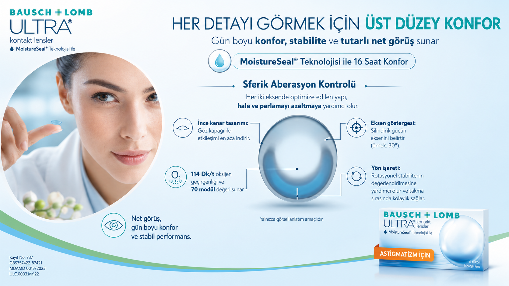 Bausch Lomb Ultra for Astigmatism ürün görseli