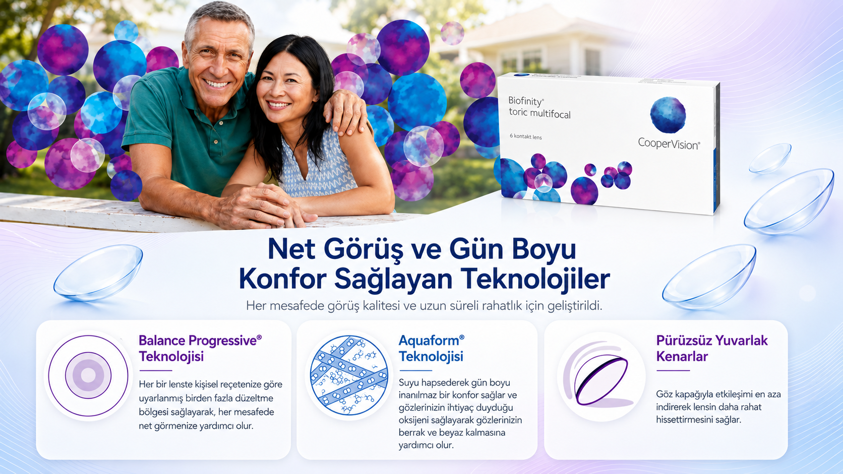 Biofinity Multifocal kontakt lens
