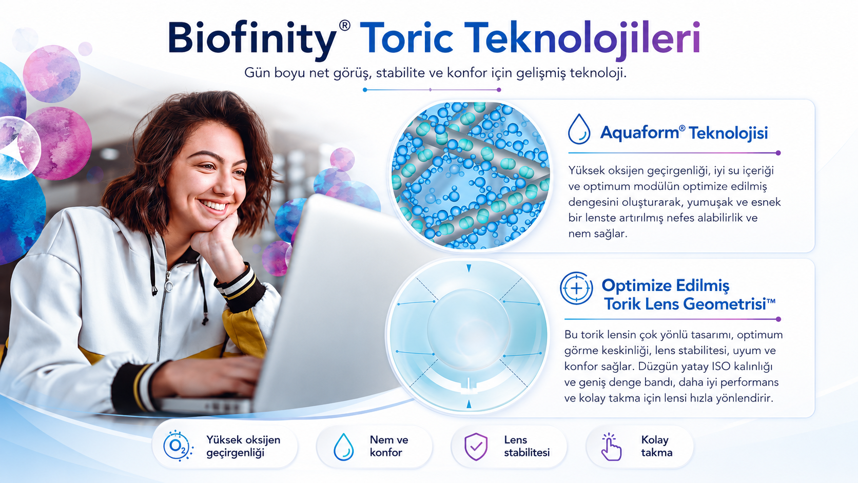 Biofinity Toric aylık astigmat kontakt lens
