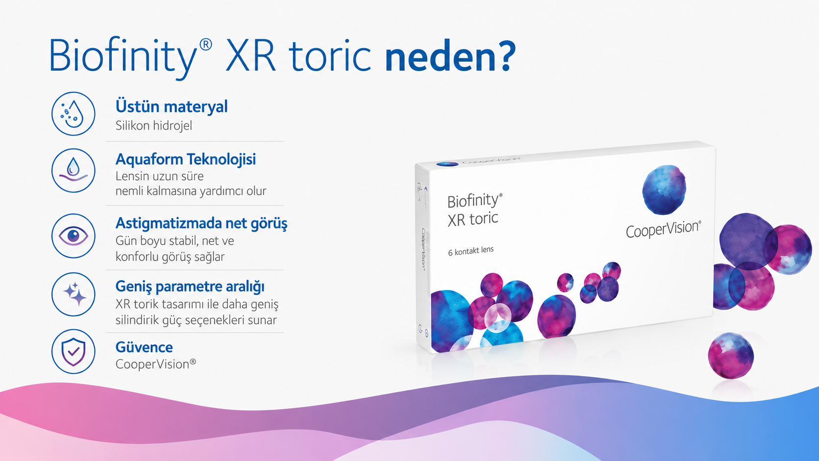 Biofinity XR Toric torik lens geometrisi