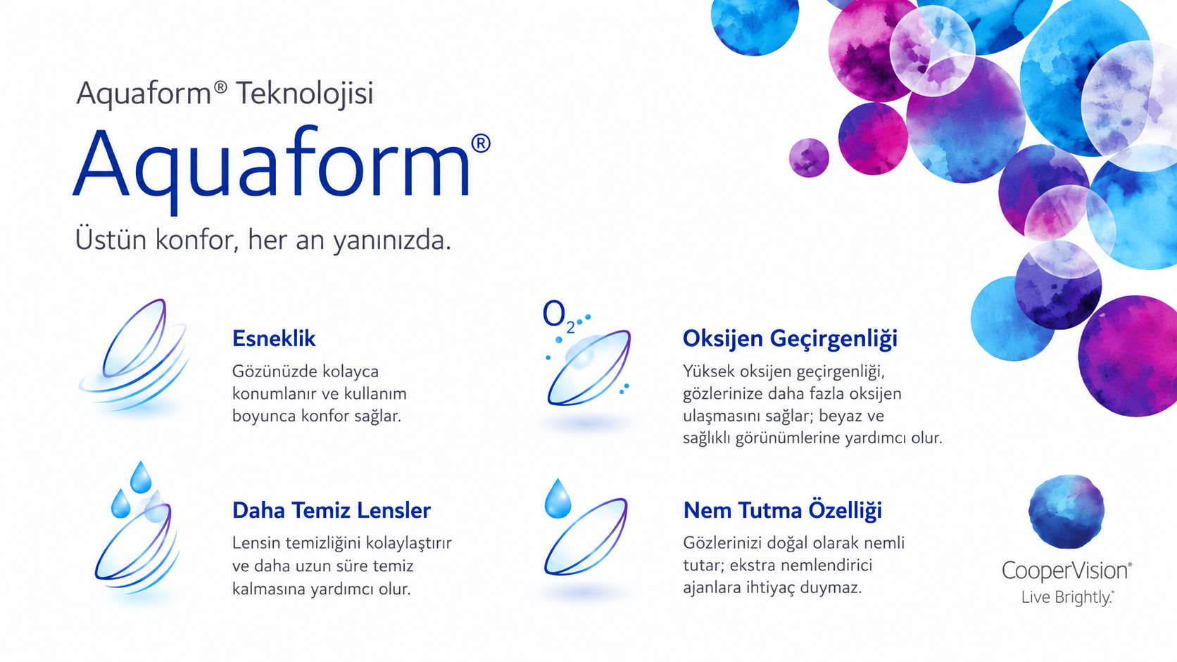 Biofinity aylık silikon hidrojel kontakt lens