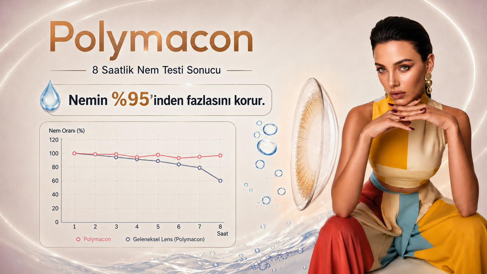 Claro Polymacon teknolojisi