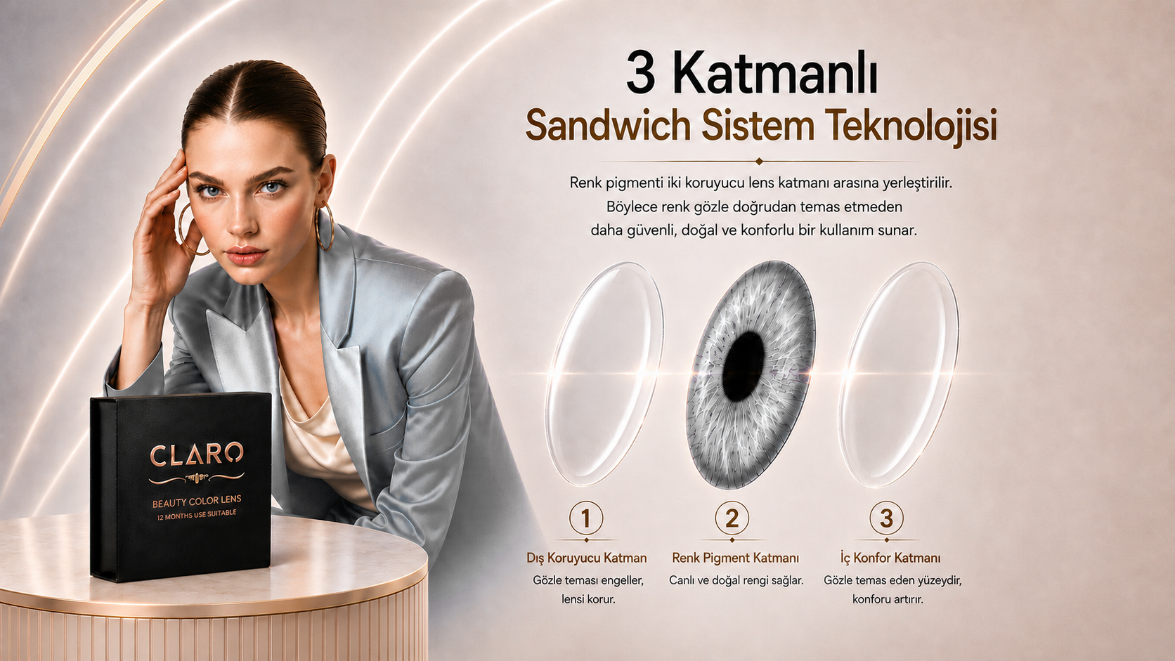 Claro Lizz Sandwich teknolojisi gri görseli
