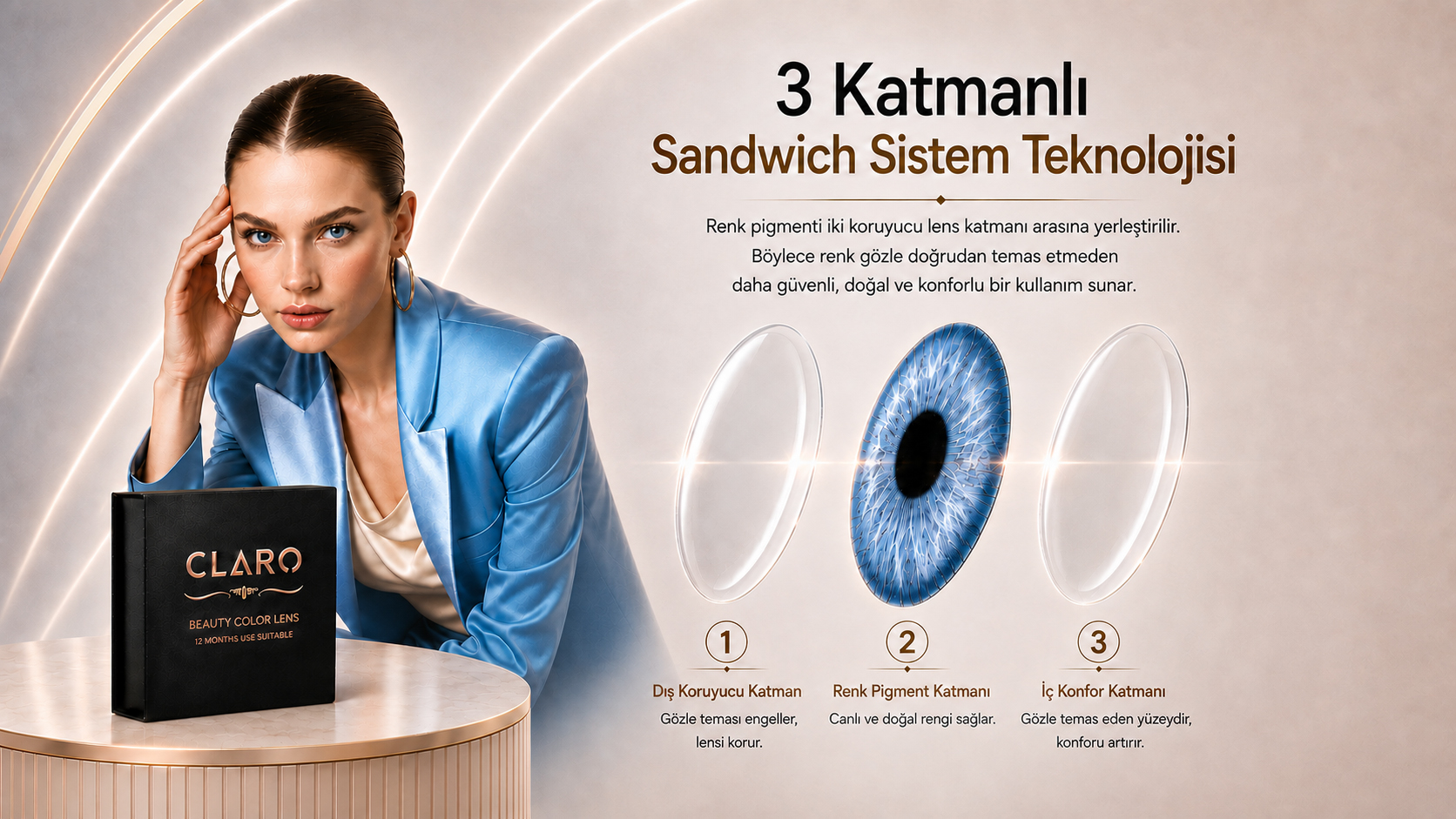Claro Lapis Sandwich teknolojisi mavi görseli