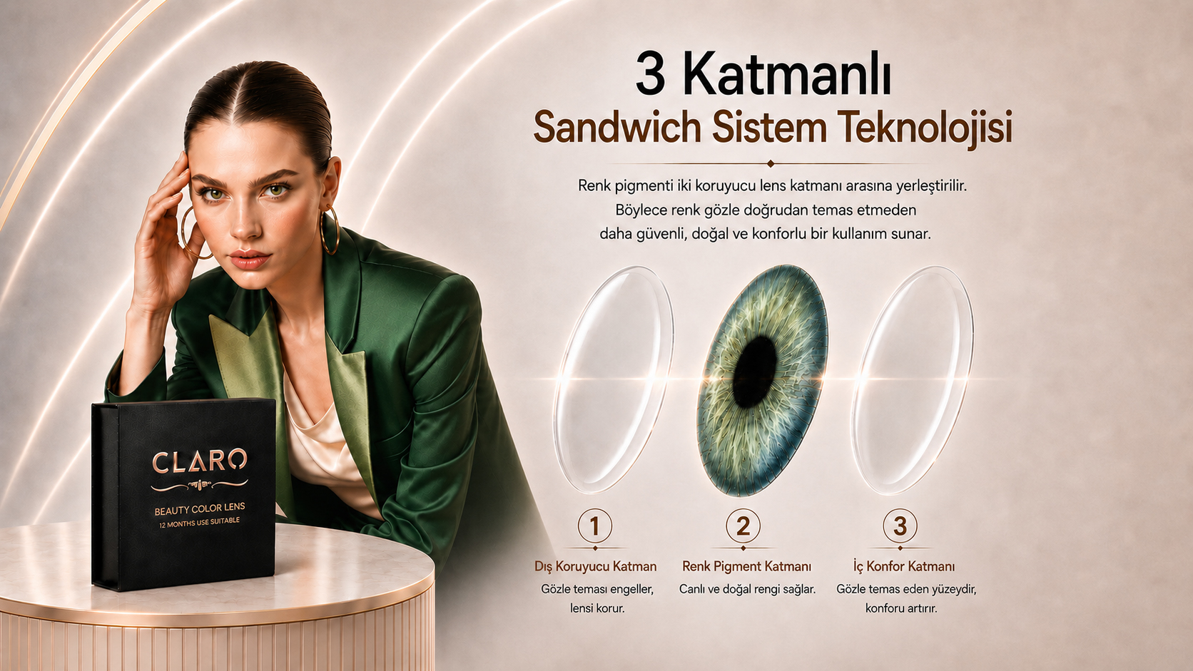Claro Amazon Sandwich teknolojisi yeşil görseli