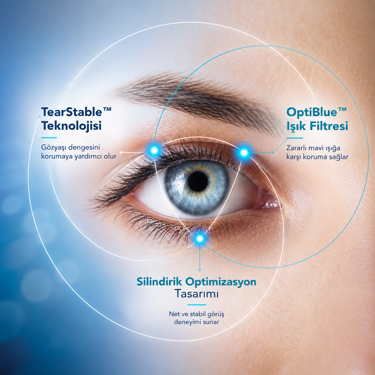 ACUVUE OASYS MAX 1-Day for Astigmatism teknoloji ve günlük kullanım avantajları