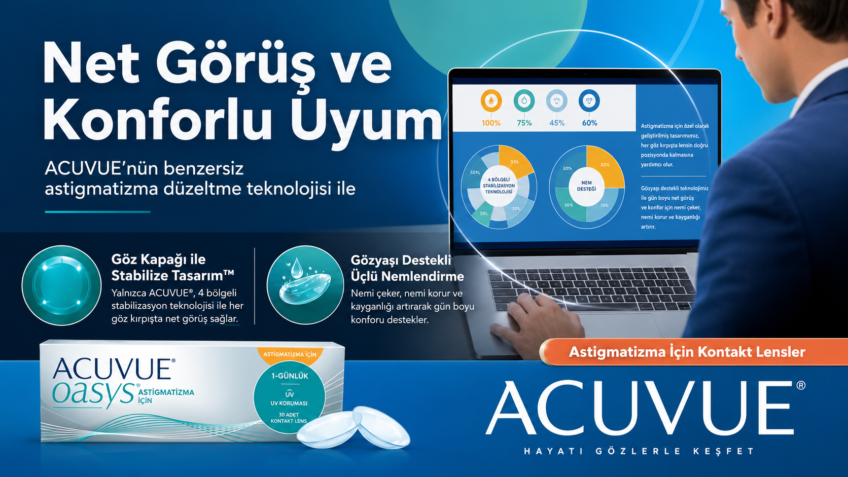 ACUVUE OASYS MAX 1-Day for Astigmatism günlük toric lens kullanım avantajları