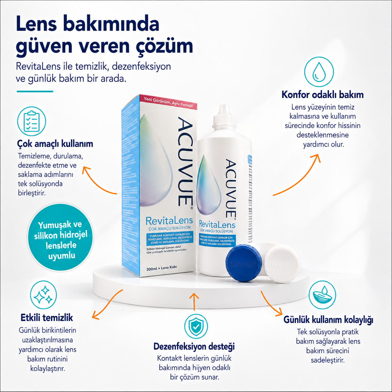 ACUVUE RevitaLens lens solüsyonu kullanım avantajları