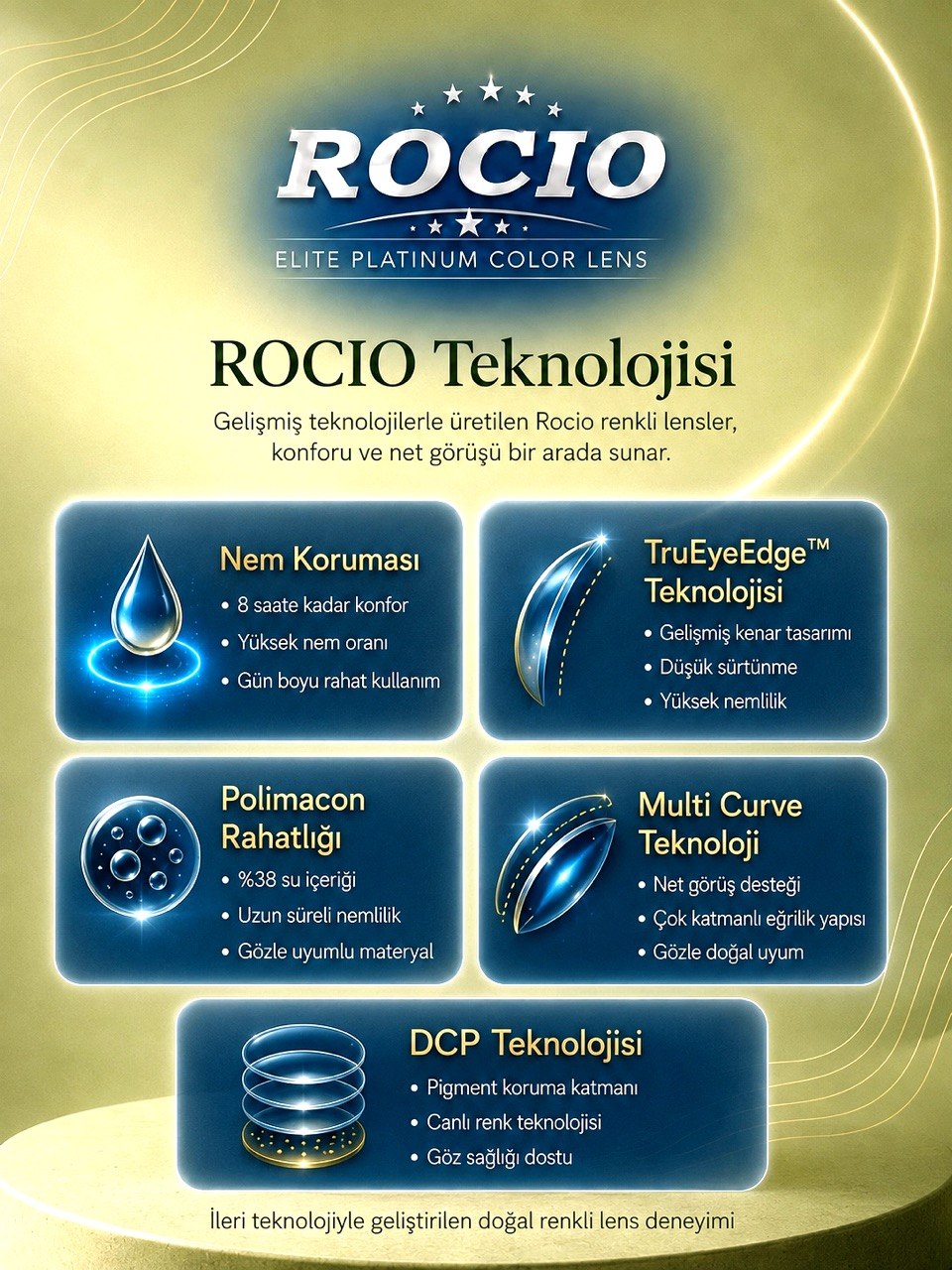ROCIO renkli lens teknolojisi, nem desteği, TruEyeEdge, Polimacon ve Multi Curve özellikleri